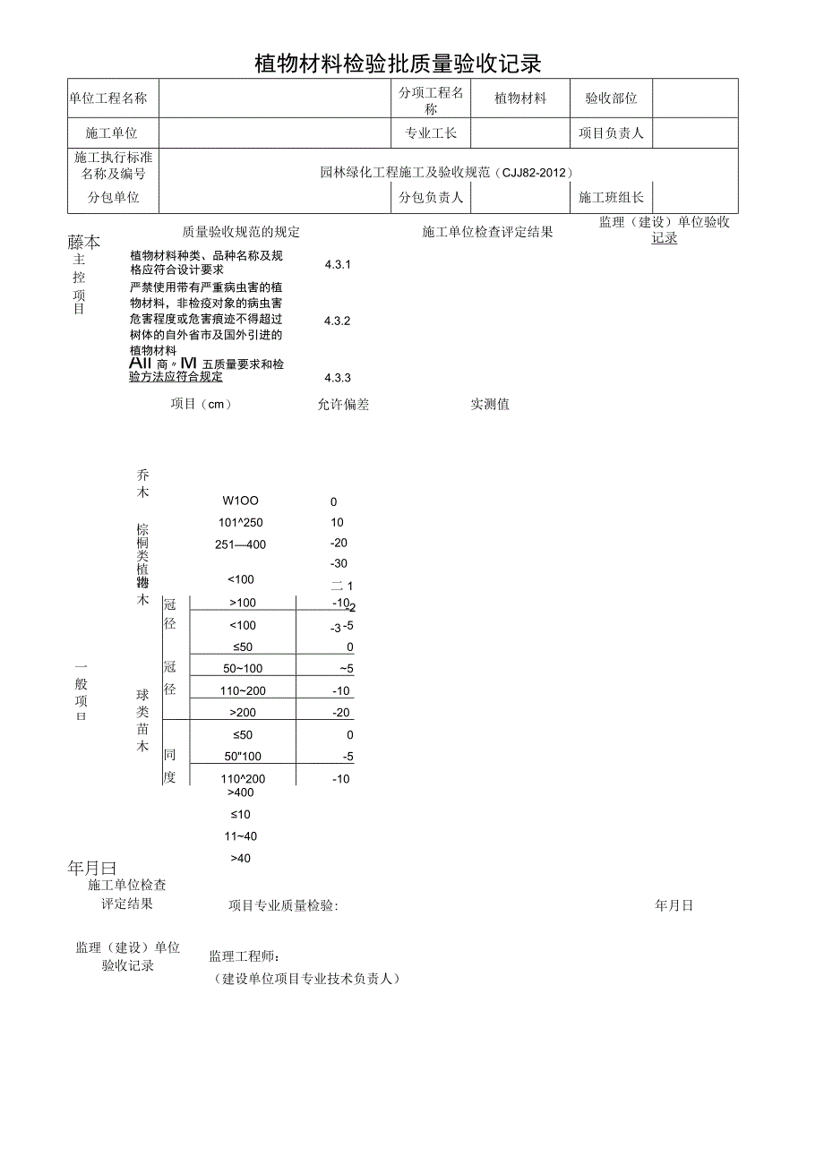 植物材料检验批质量验收记录.docx_第1页