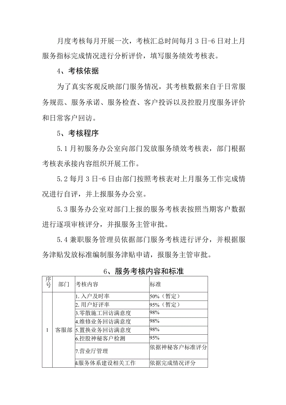 燃气有限公司服务考核管理办法.docx_第2页