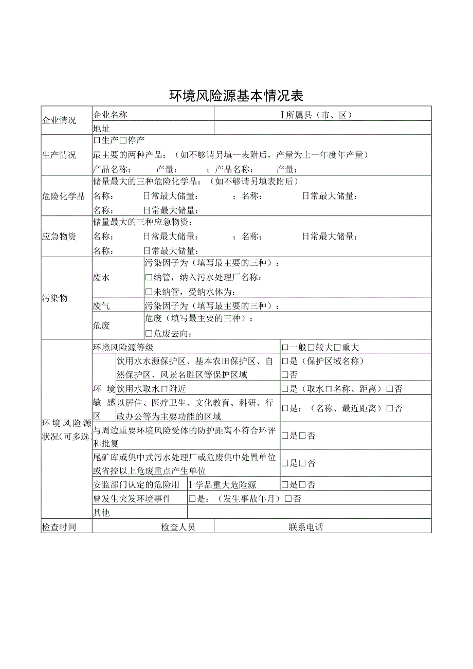 环境风险源隐患排查检查表模板.docx_第1页