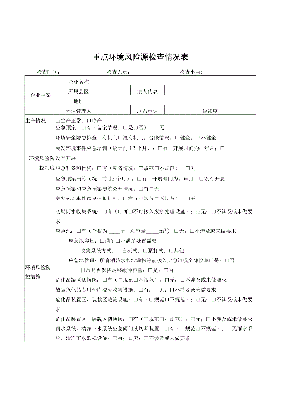 环境风险源隐患排查检查表模板.docx_第2页