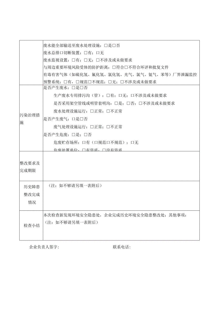 环境风险源隐患排查检查表模板.docx_第3页