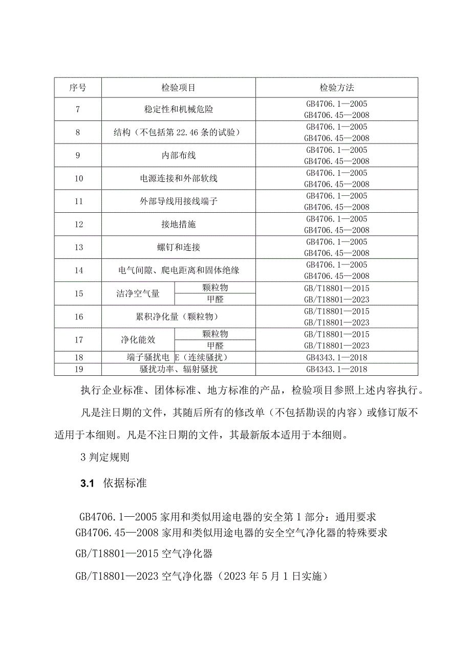 空气净化器产品质量河南省监督抽查实施细则2023年版.docx_第2页