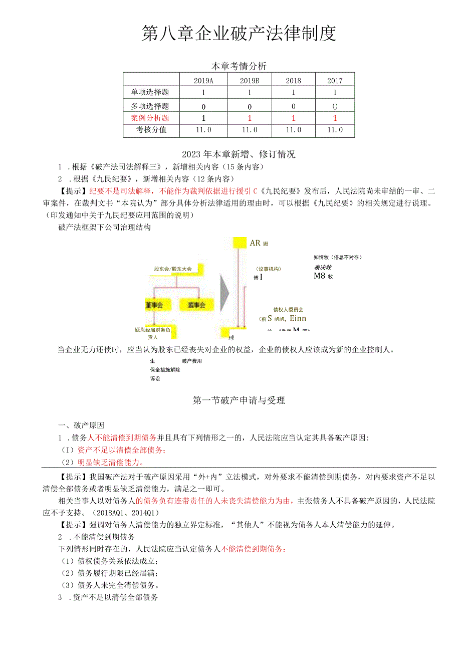 第60讲_破产原因破产申请的提出.docx_第1页