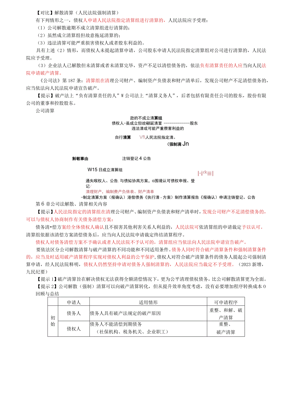 第60讲_破产原因破产申请的提出.docx_第3页