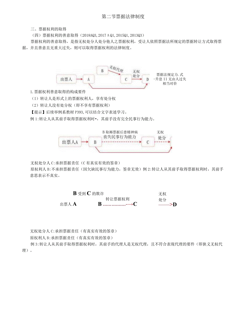 第74讲_票据权利的取得3.docx_第1页