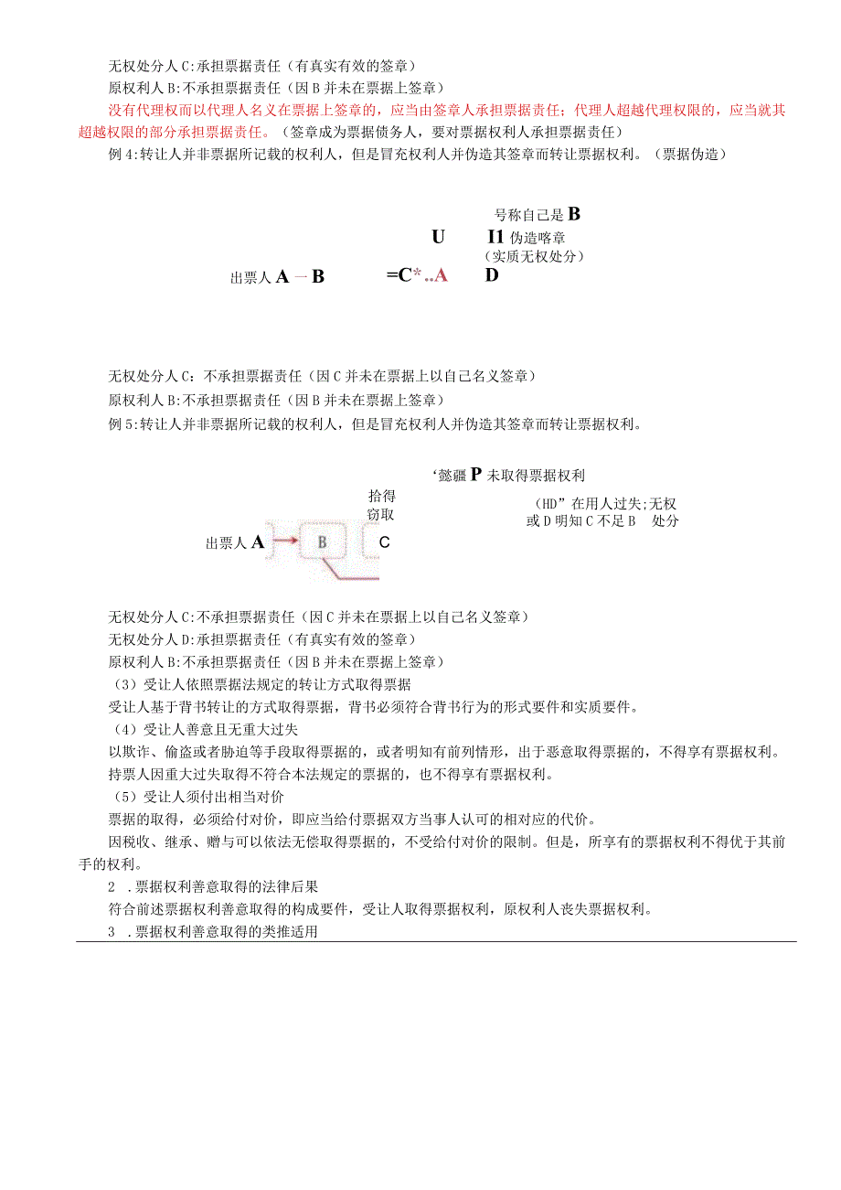 第74讲_票据权利的取得3.docx_第2页