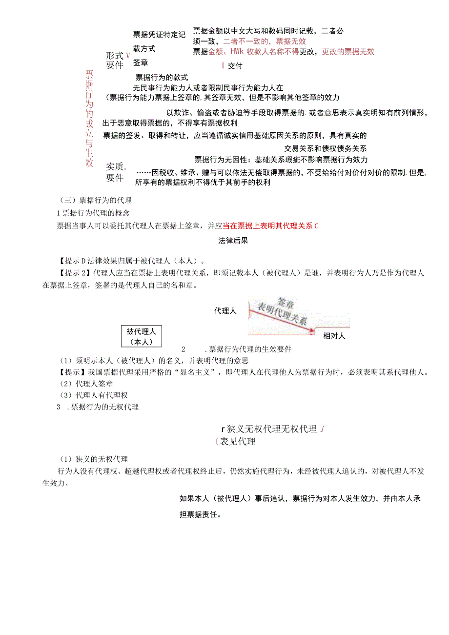 第73讲_票据权利的取得2.docx_第2页