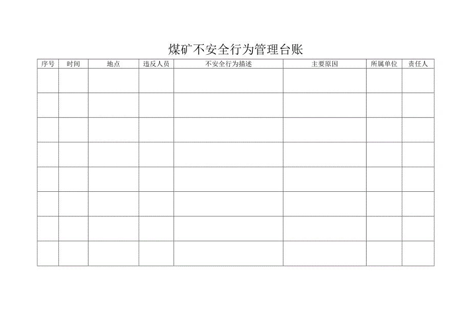 煤矿不安全行为管理台账BZH.docx_第2页