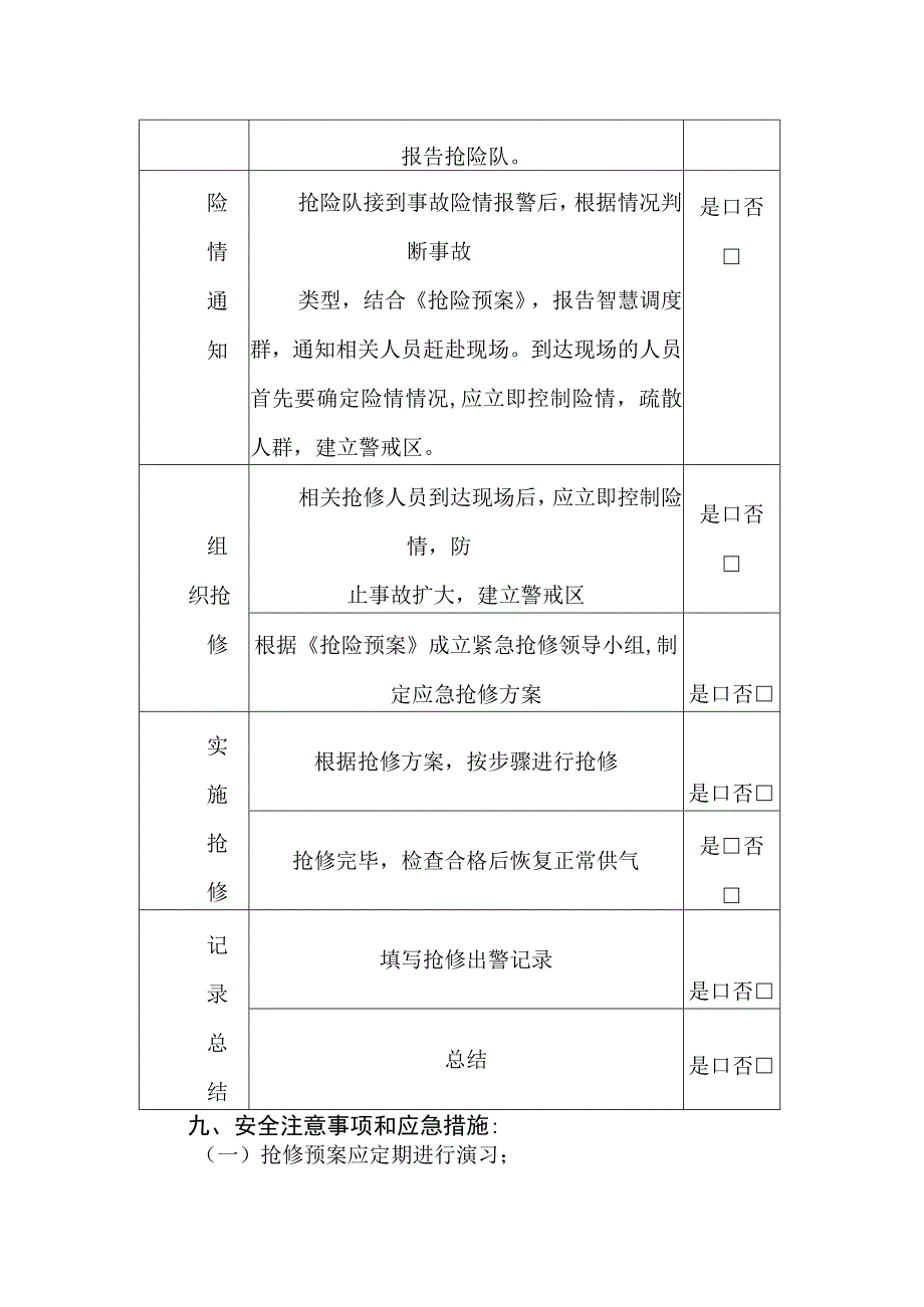 燃气管网设备抢修作业指导书.docx_第3页