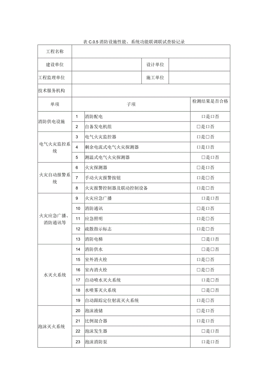 消防设施性能系统功能联调联试查验记录.docx_第1页