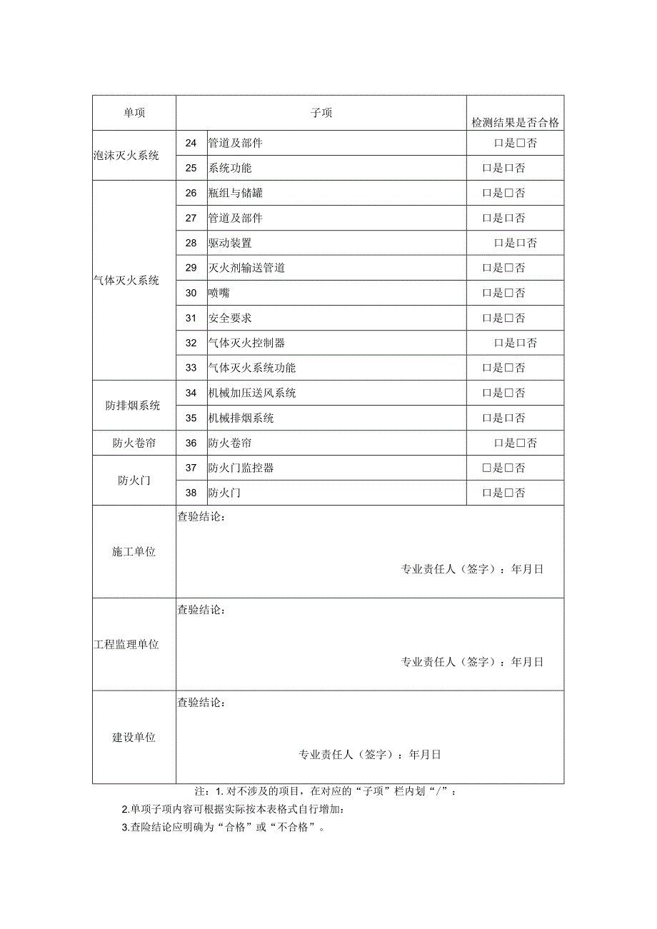 消防设施性能系统功能联调联试查验记录.docx_第2页