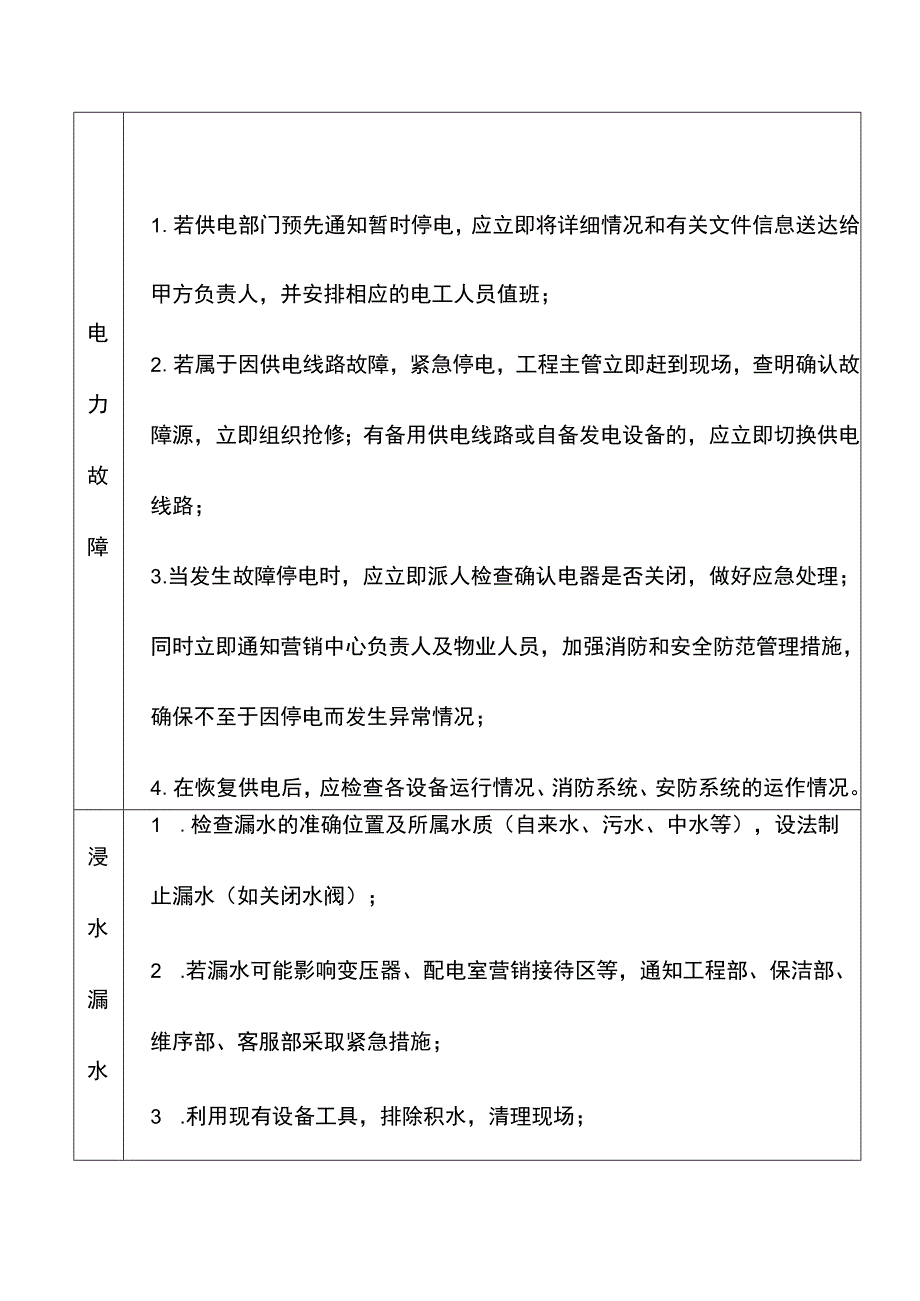 突发事件处理准化作业流程.docx_第2页