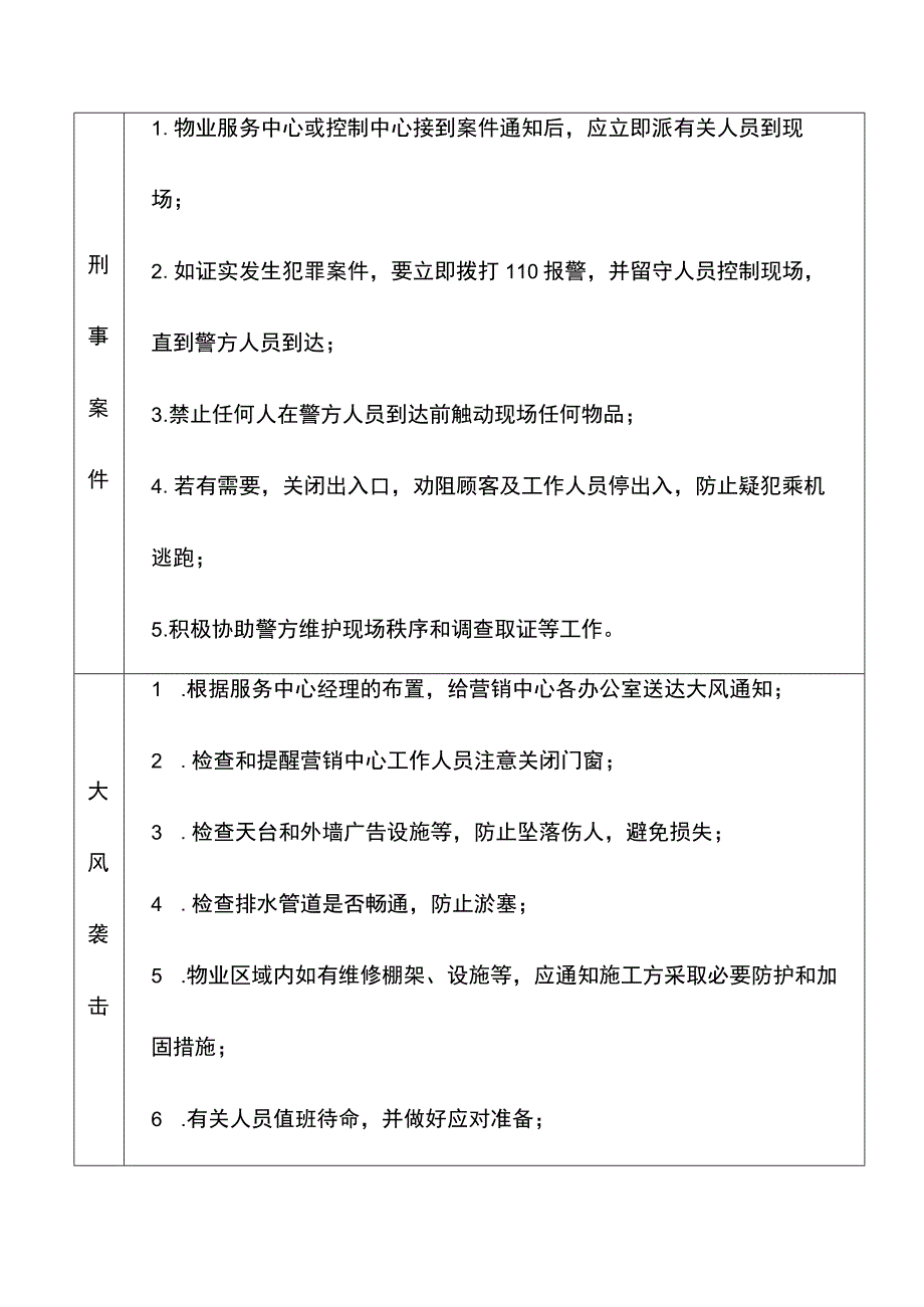 突发事件处理准化作业流程.docx_第3页