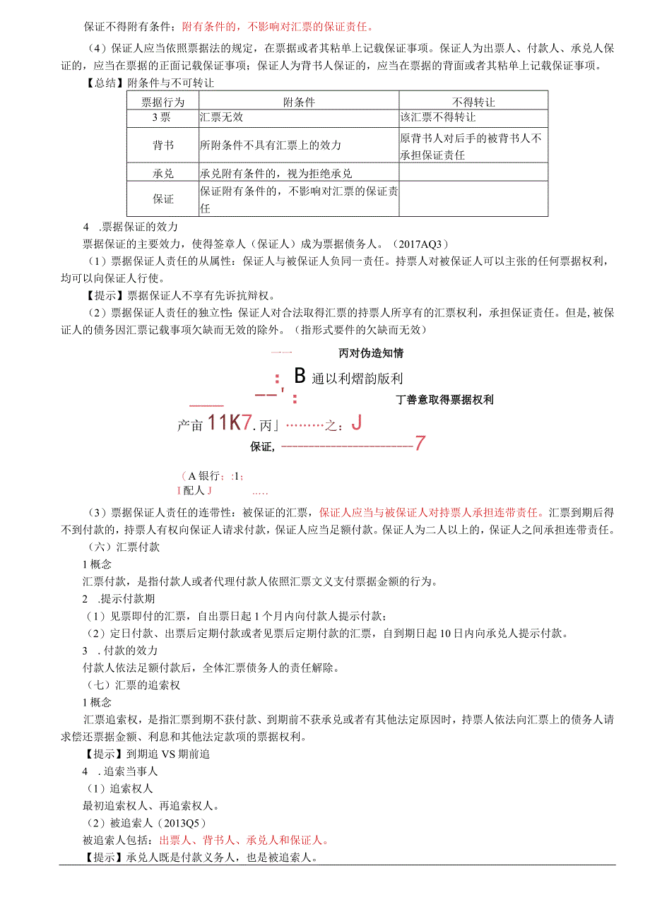 第78讲_汇票的具体制度2.docx_第2页