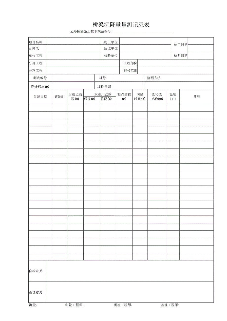 桥梁沉降量量测记录表.docx_第1页