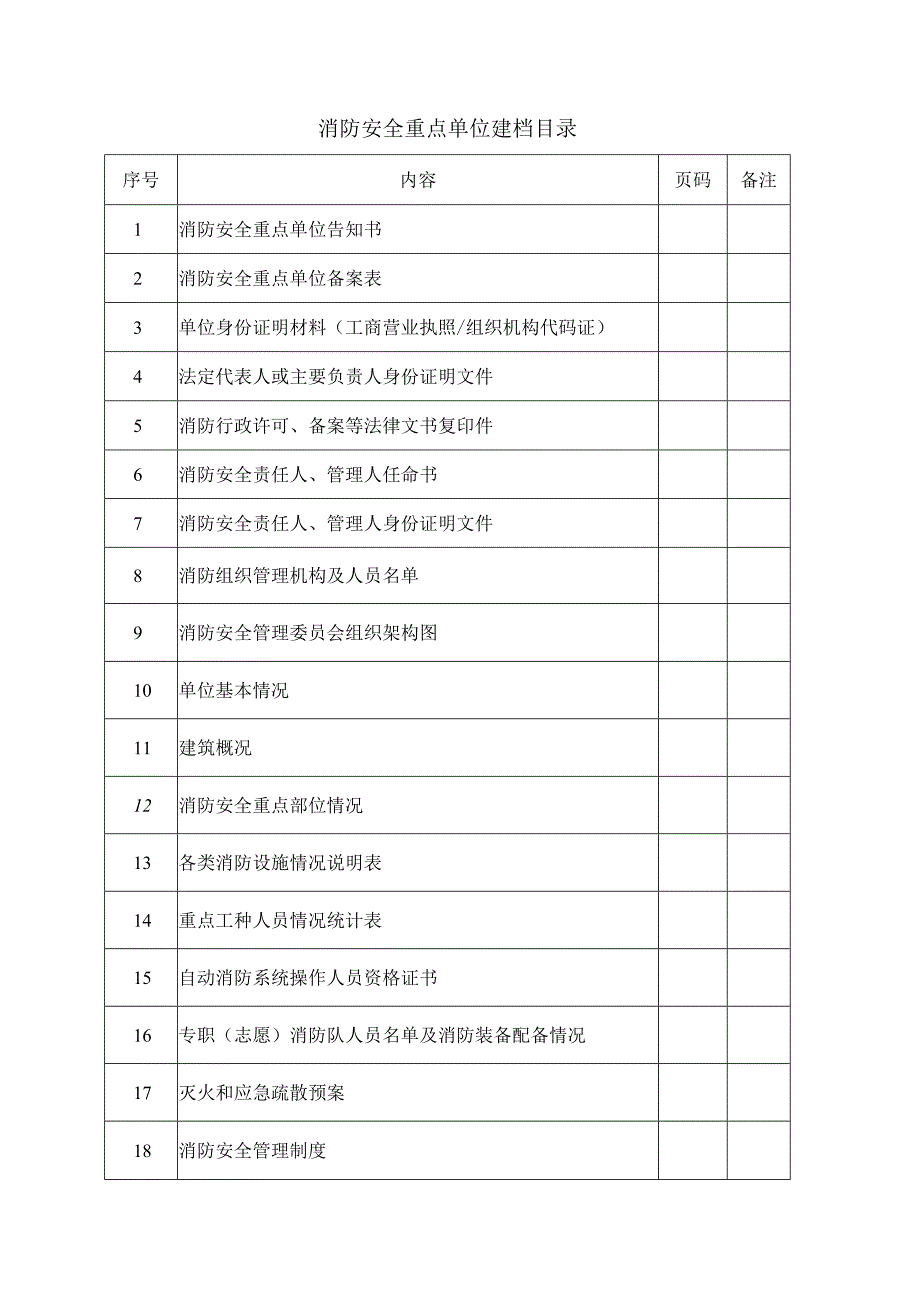 消防安全重点单位建档目录模板.docx_第1页