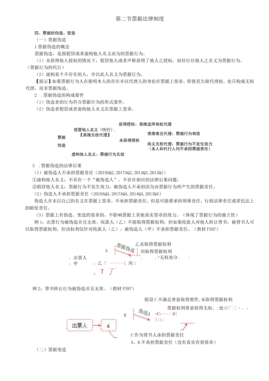 第75讲_票据的伪造变造票据权利的消灭票据抗辩.docx_第1页