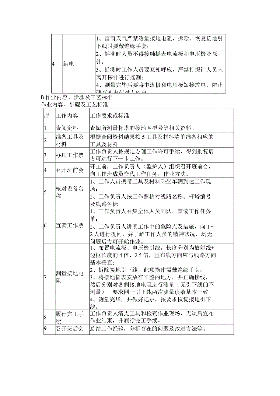 测量杆塔接地电阻值标准化作业指导书.docx_第3页