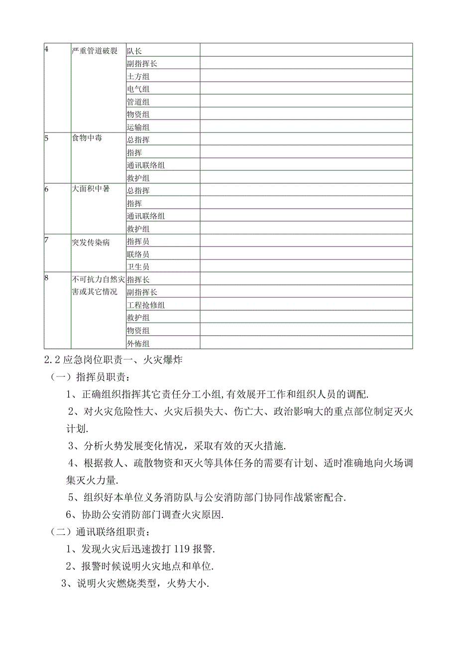 第一项目部全面dflt1工程文档范本.docx_第3页