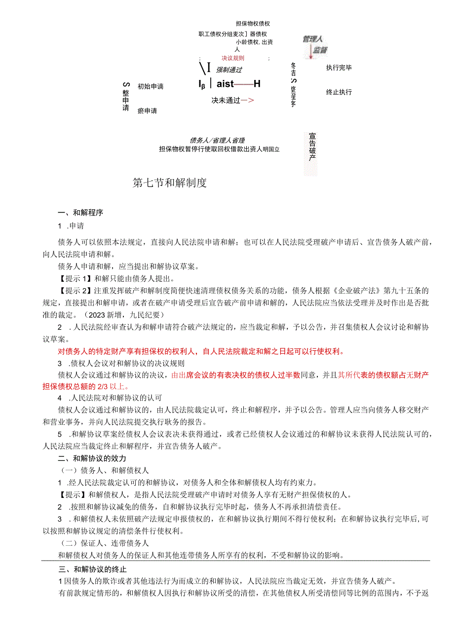 第69讲_重整计划的执行和解程序和解协议的效力和终止.docx_第2页