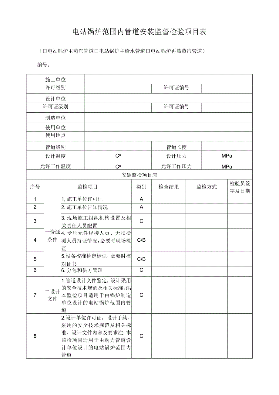 电站锅炉范围内管道安装监督检验项目表.docx_第1页