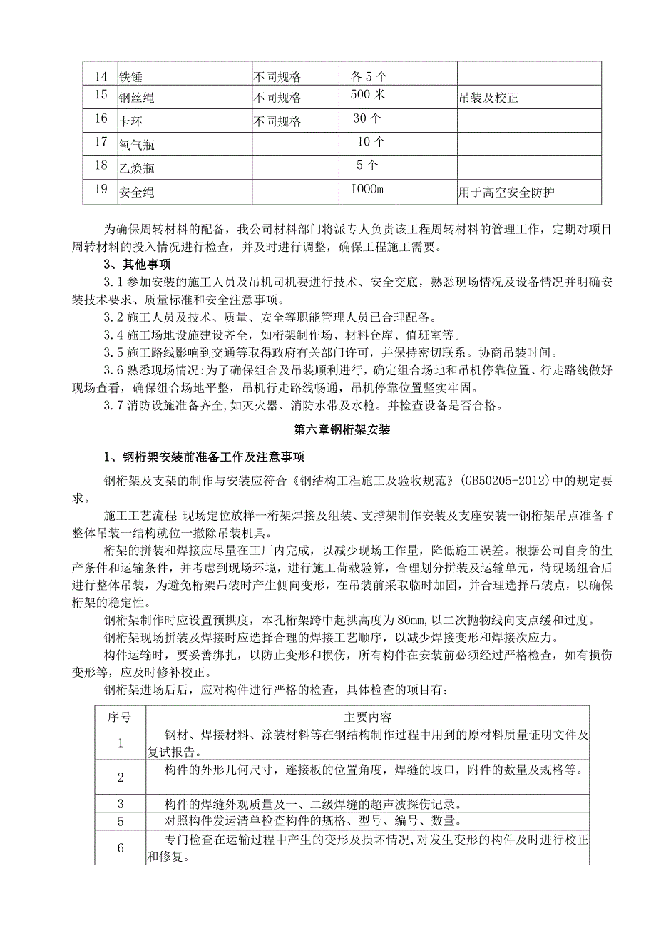 环保科技有限公司六安热动力中心外管网工程淠河管道桁架施工方案.docx_第3页