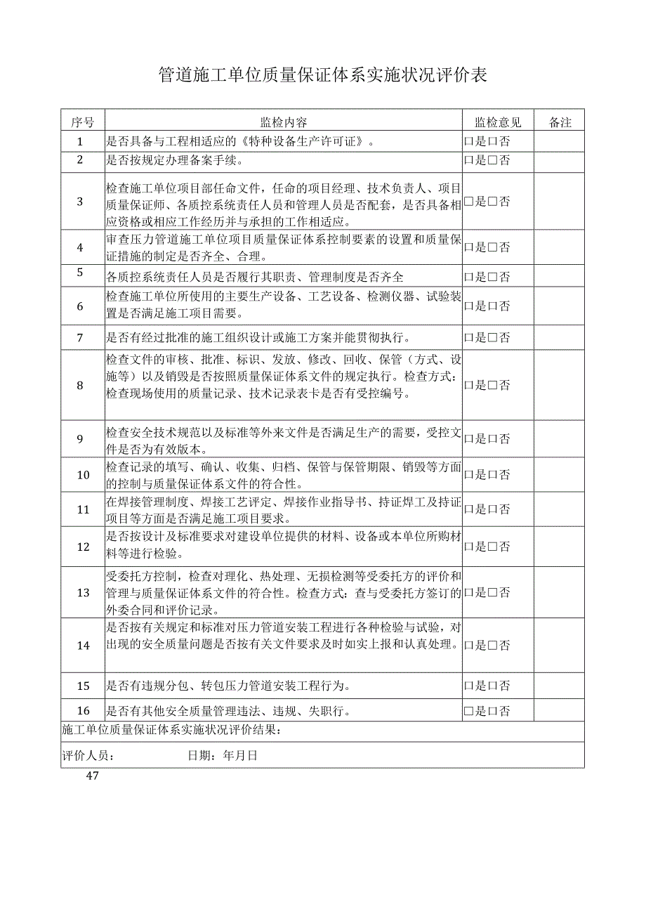 管道施工单位质量保证体系实施状况评价表.docx_第1页