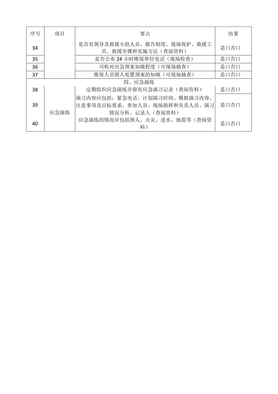 电梯系统安全管理督导检查表.docx_第3页