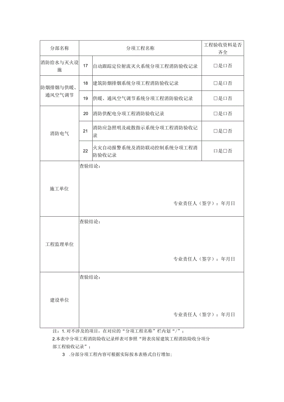 消防分部分项工程验收资料查验记录.docx_第2页