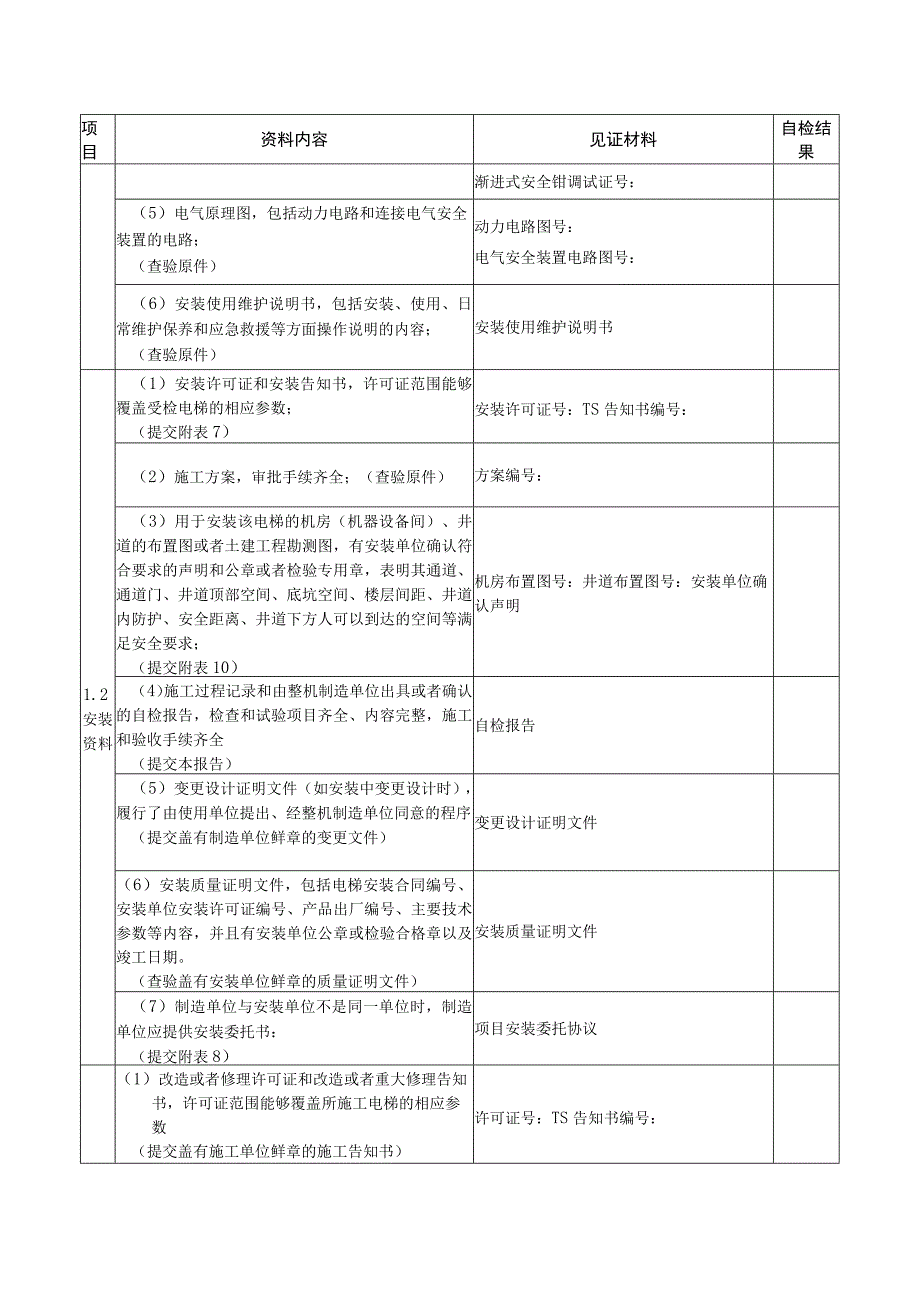 特种设备电梯施工单位技术资料审查.docx_第2页