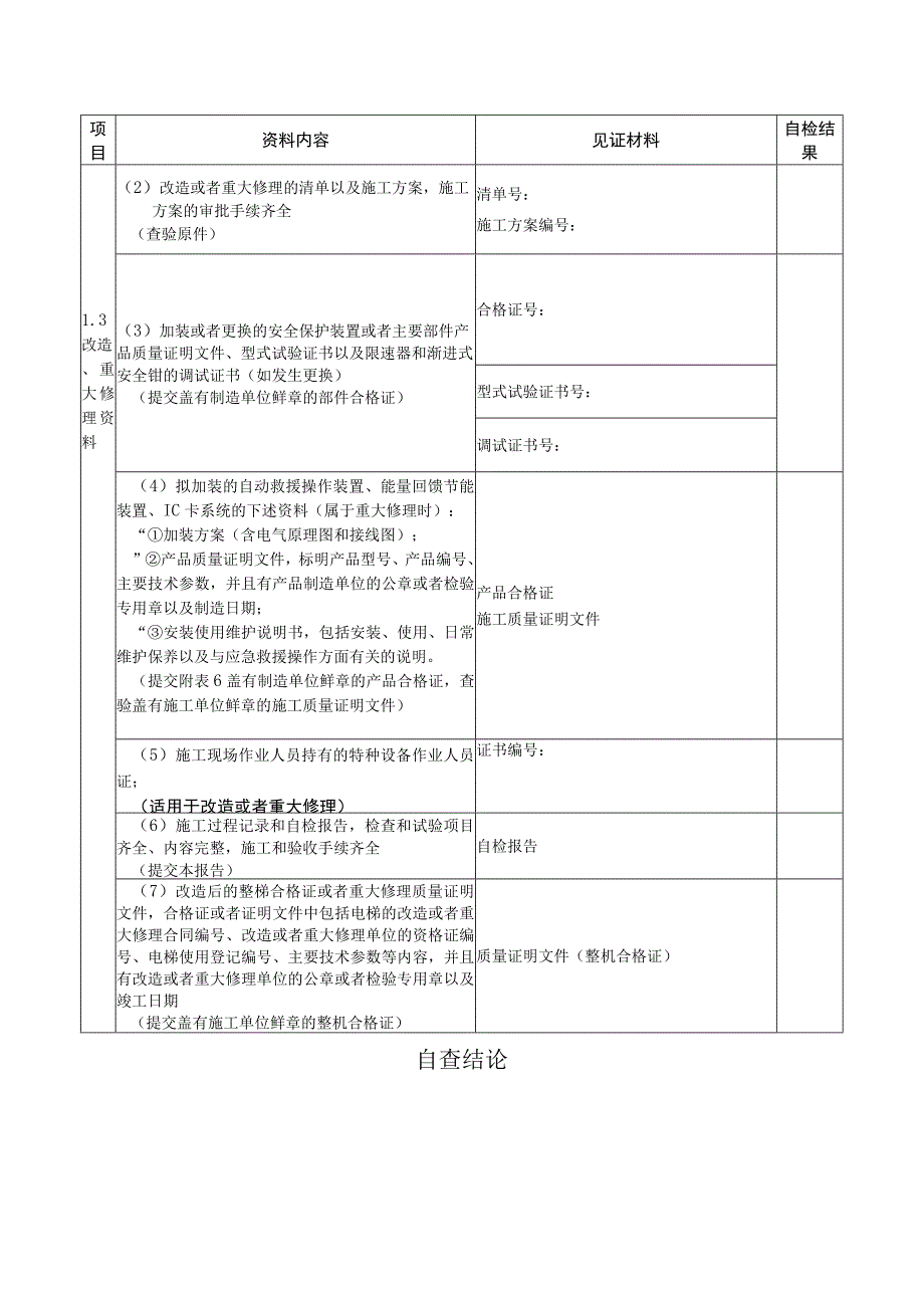 特种设备电梯施工单位技术资料审查.docx_第3页