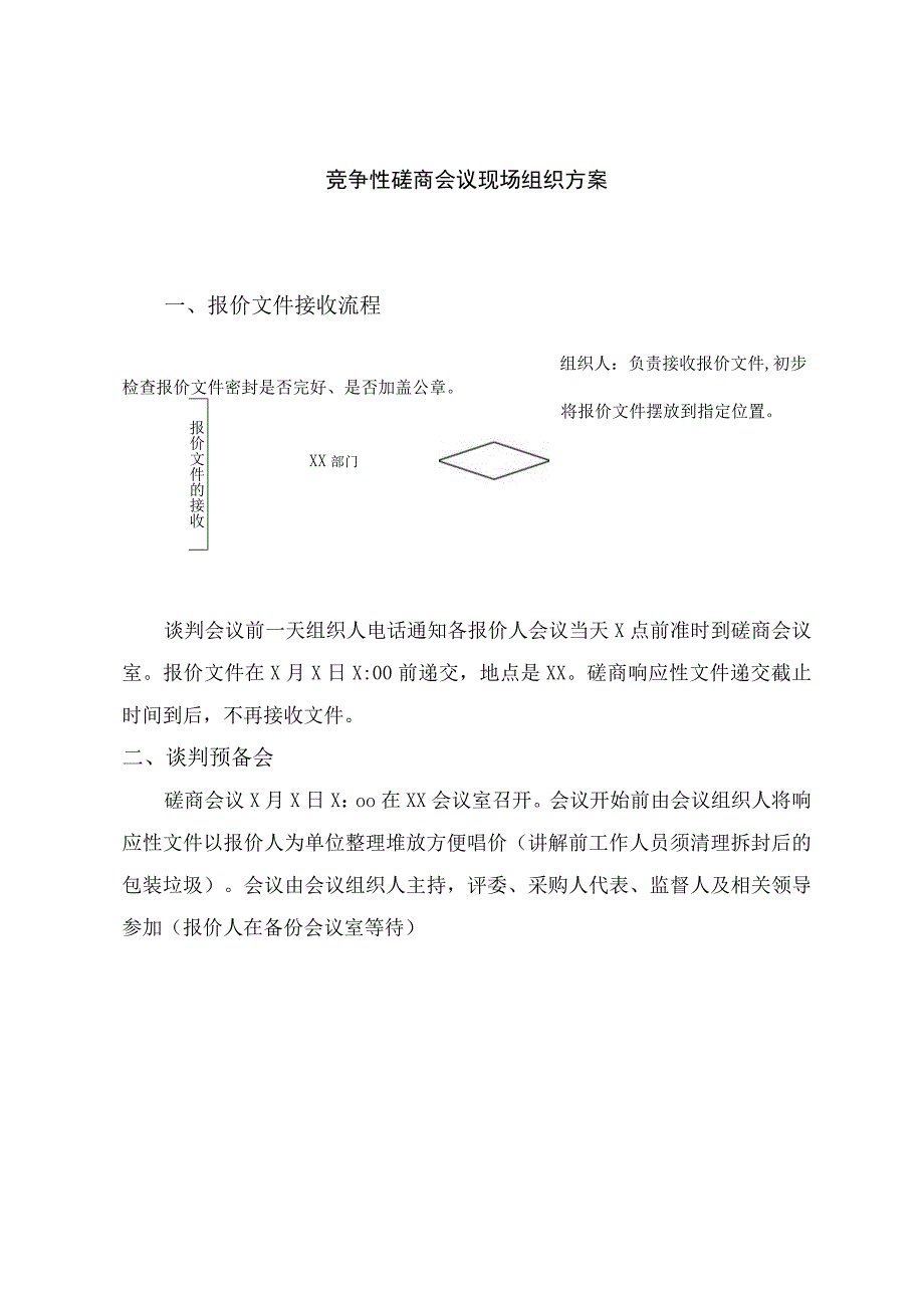 竞争性磋商会议现场组织方案.docx_第1页