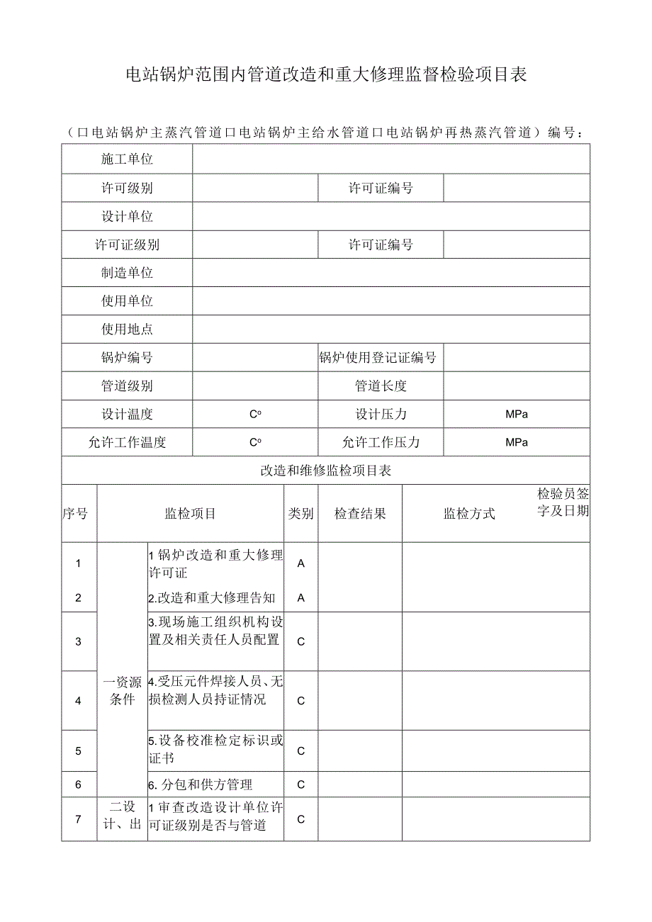 电站锅炉范围内管道改造和重大修理监督检验项目表.docx_第1页