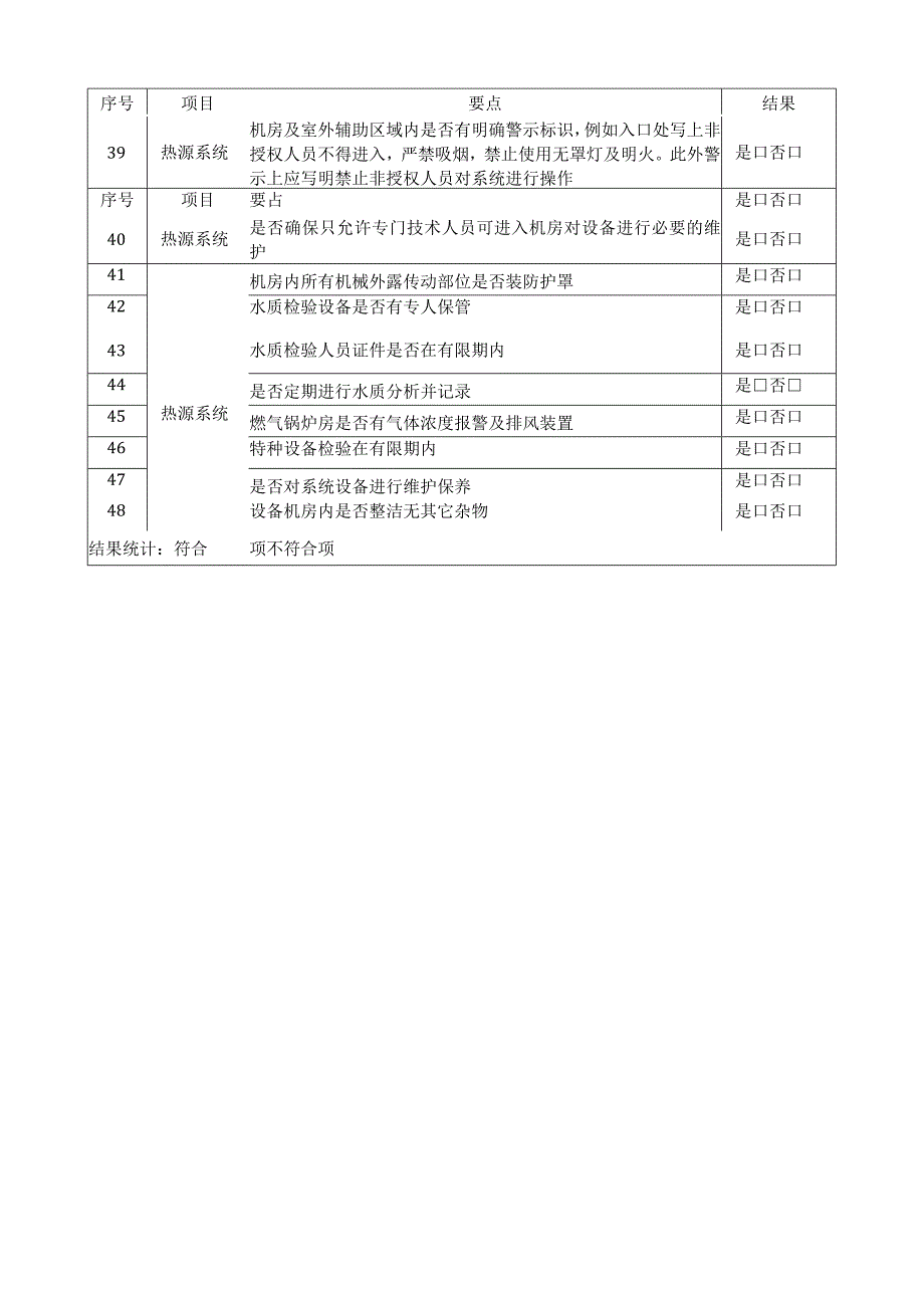 热源系统安全管理督导检查表.docx_第3页