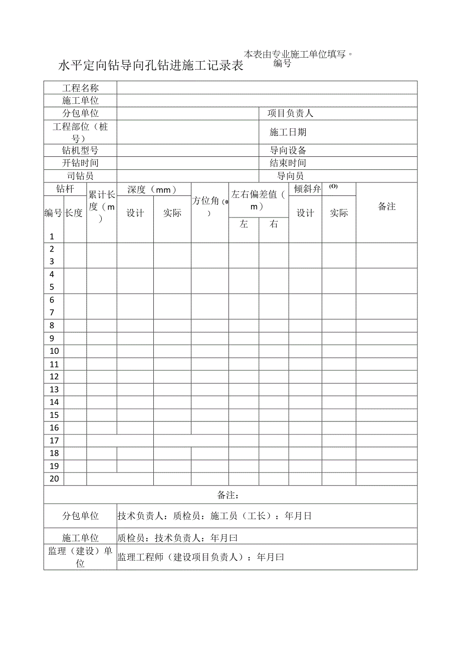 水平定向钻导向孔钻进施工记录表.docx_第1页