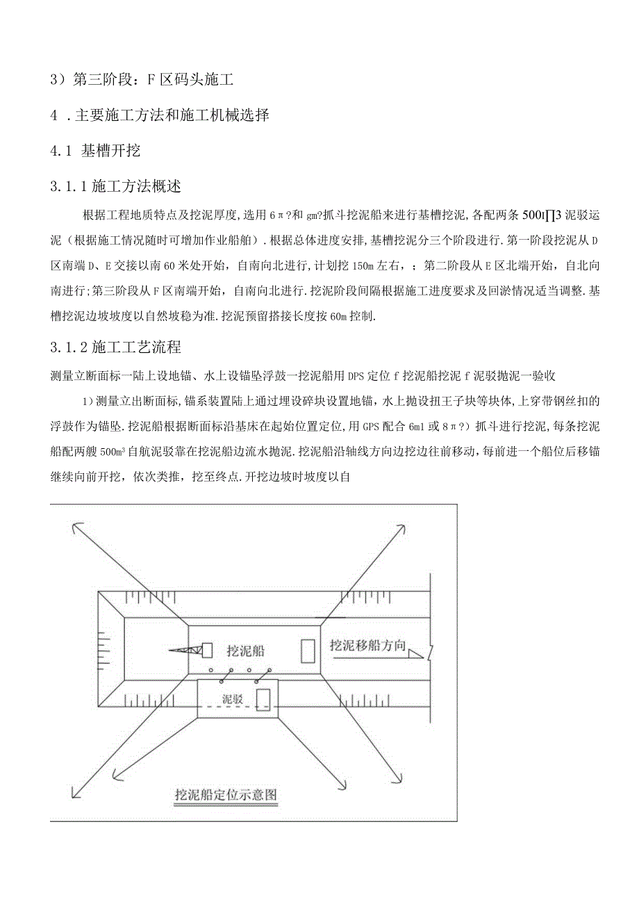 沉箱施工组织设计工程文档范本.docx_第2页