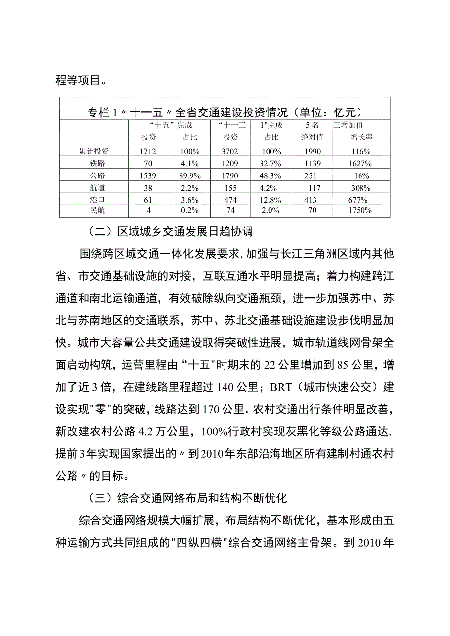 江苏省十二五综合交通运输体系发展规划.docx_第3页