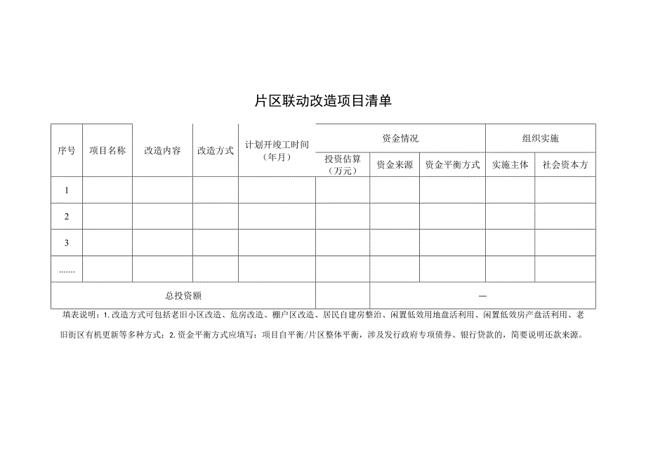 片区联动改造项目清单.docx_第1页