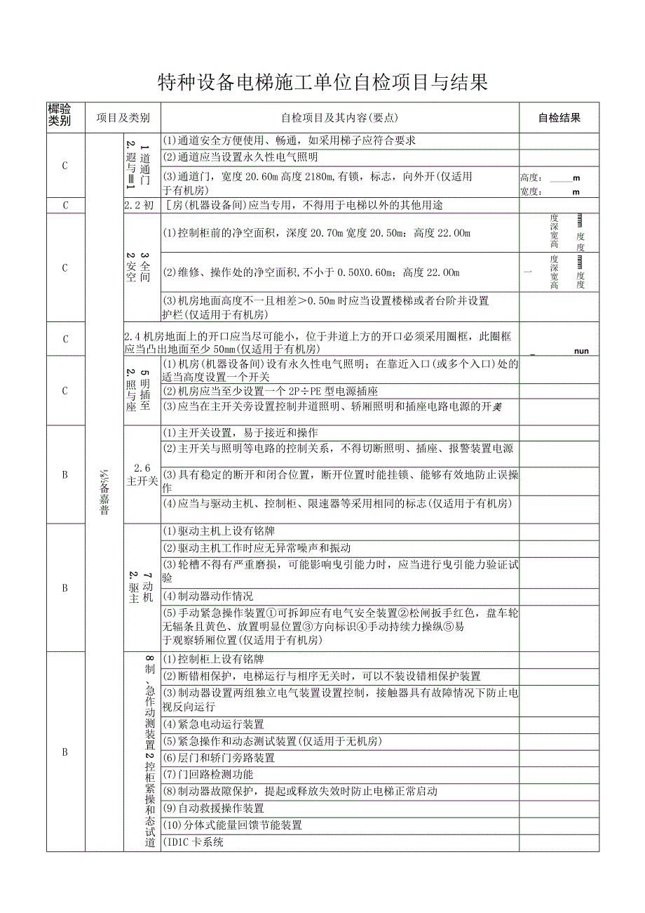 特种设备电梯施工单位自检项目与结果.docx_第1页