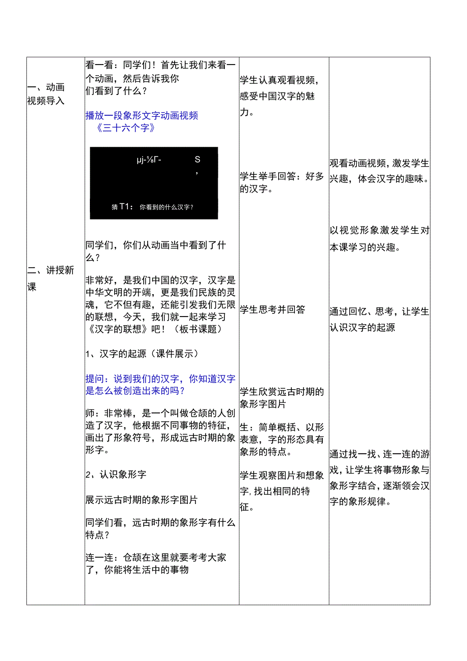 汉字的联想 教学设计人美版美术四年级下册.docx_第2页