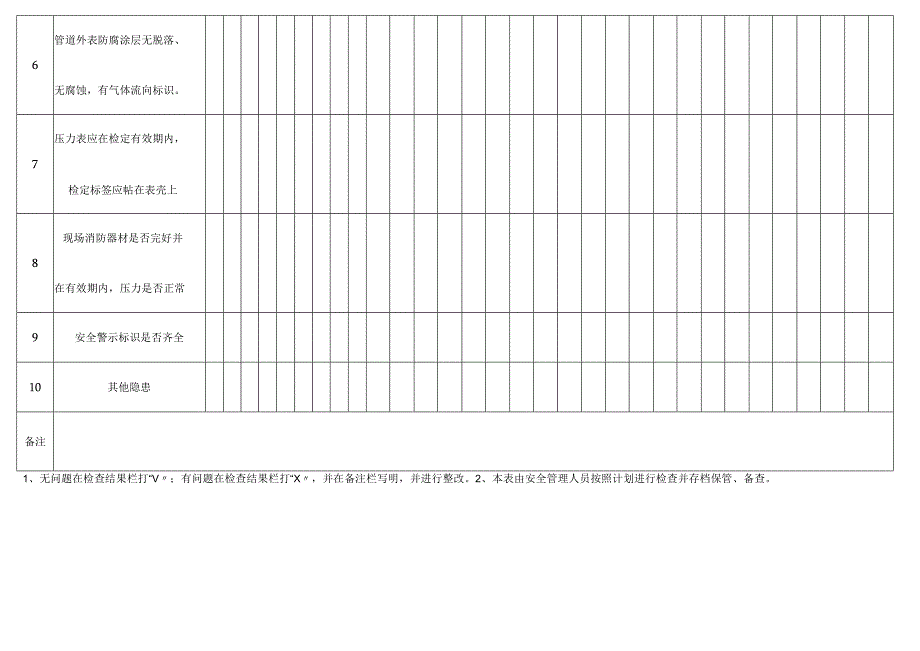 燃气使用日常安全检查表.docx_第2页