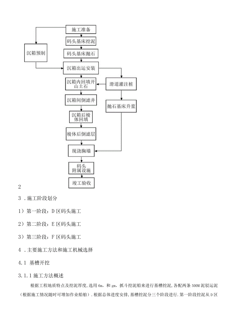 沉箱施工组织设计1工程文档范本.docx_第2页