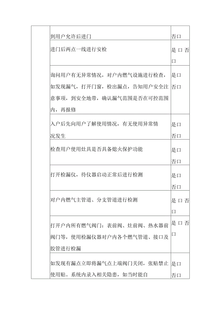 燃气有限责任公司户内安检作业指导书.docx_第3页