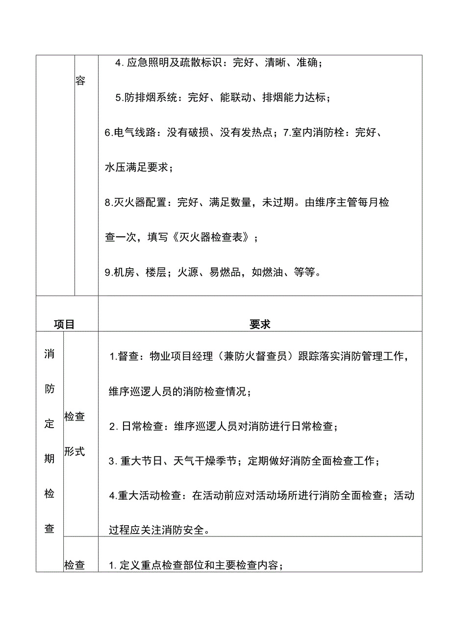 消防管理标准化作业流程.docx_第2页