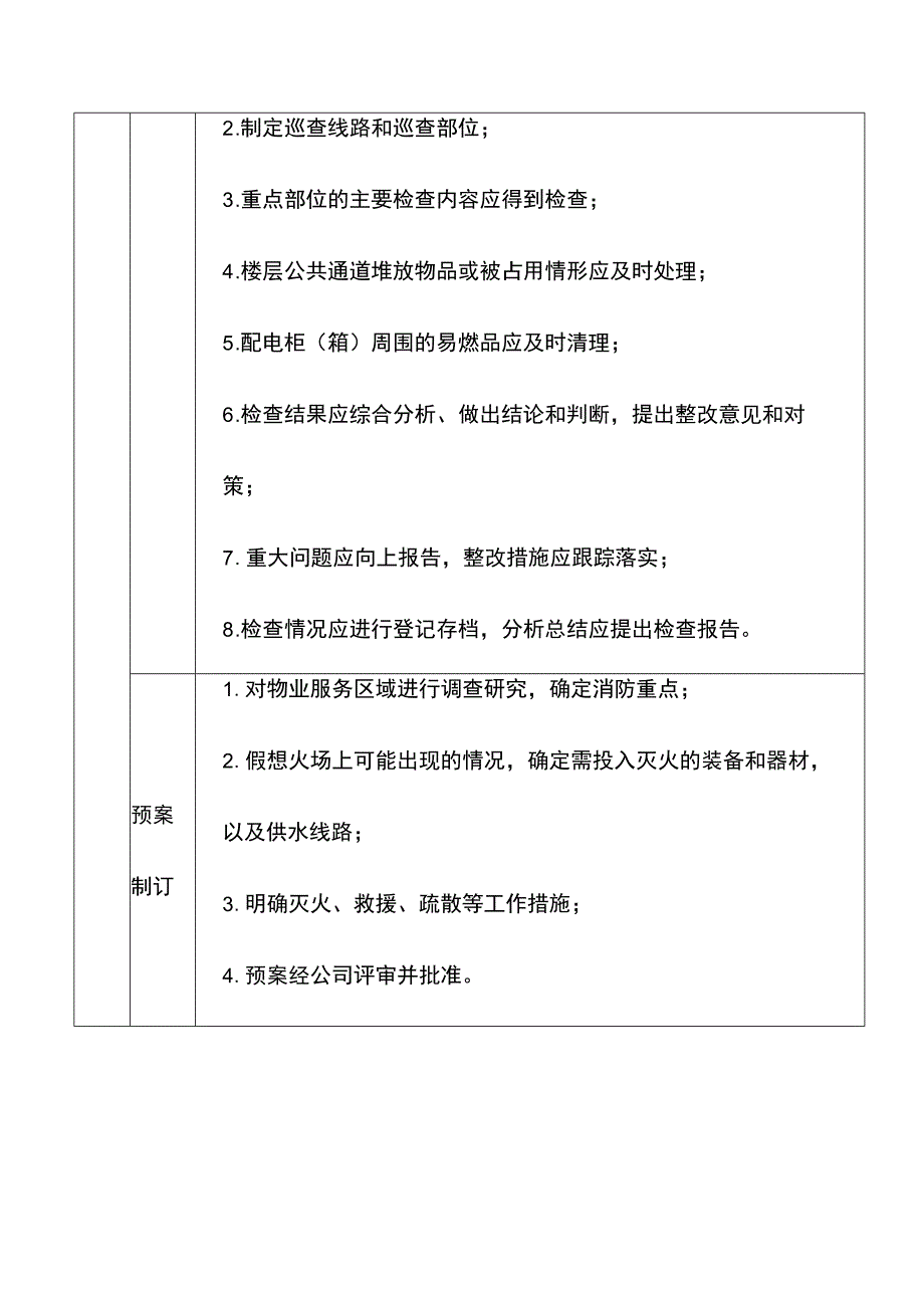 消防管理标准化作业流程.docx_第3页