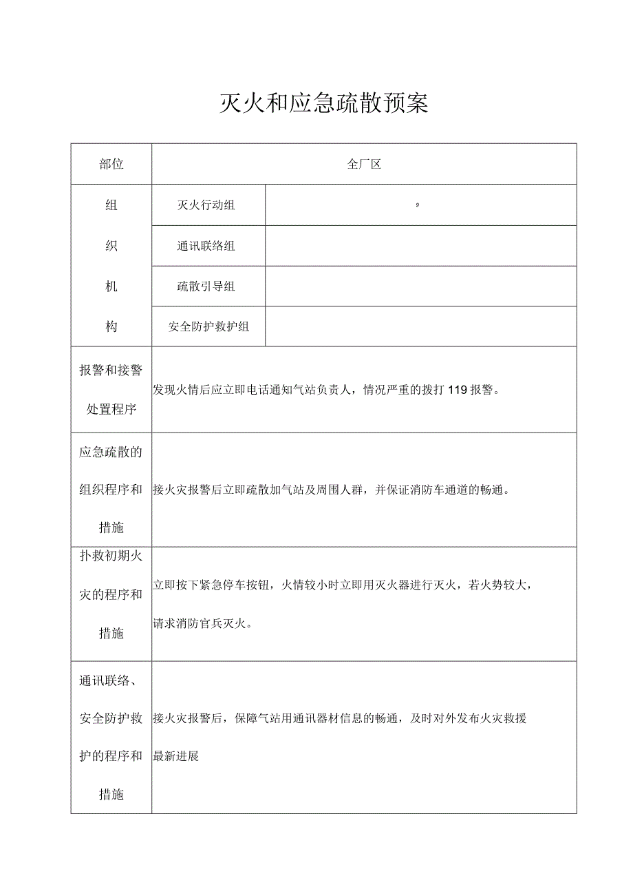 消防安全重点单位灭火和应急疏散预案.docx_第1页