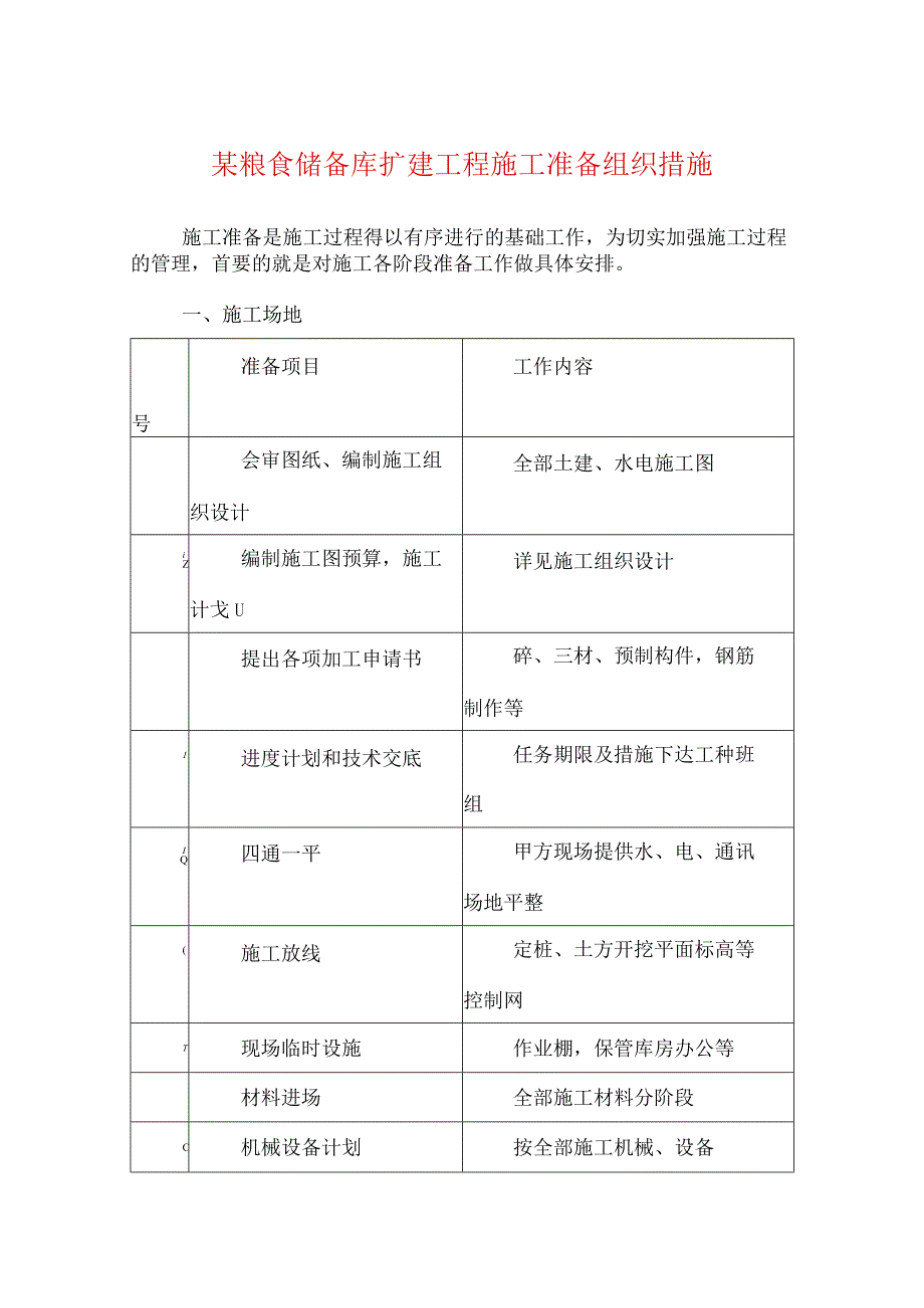 某粮食储备库扩建工程施工准备组织措施.docx_第1页