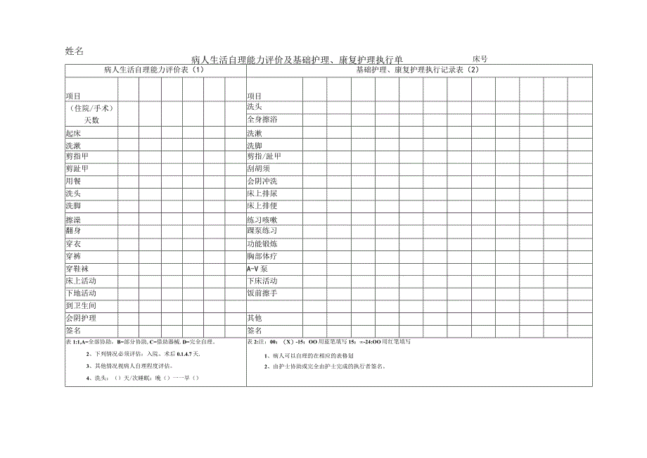 病人生活自理能力评价及基础护理康复护理执行单.docx_第1页