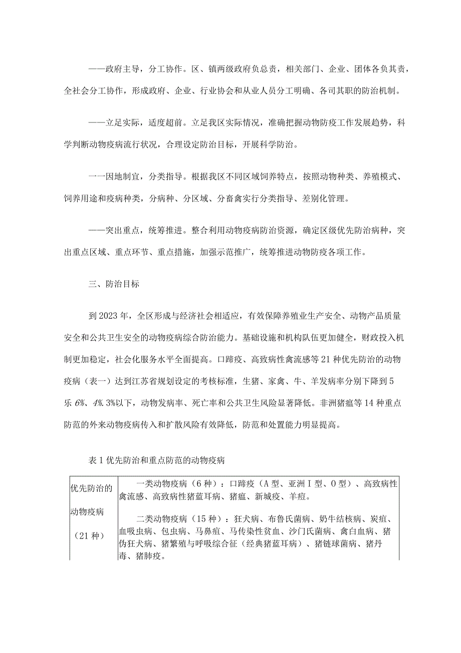 武进区动物疫病防治规划20142023.docx_第2页