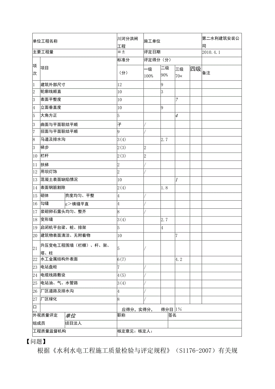 监理工程师《建设工程监理案例分析水利工程》模拟试卷一含答案.docx_第2页